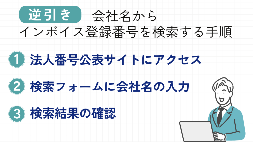 【逆引き】会社名からインボイス登録番号を検索する方法